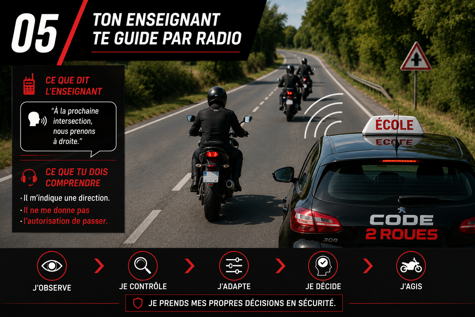 L'enseignant guide l'élève par radio — Code 2 Roues