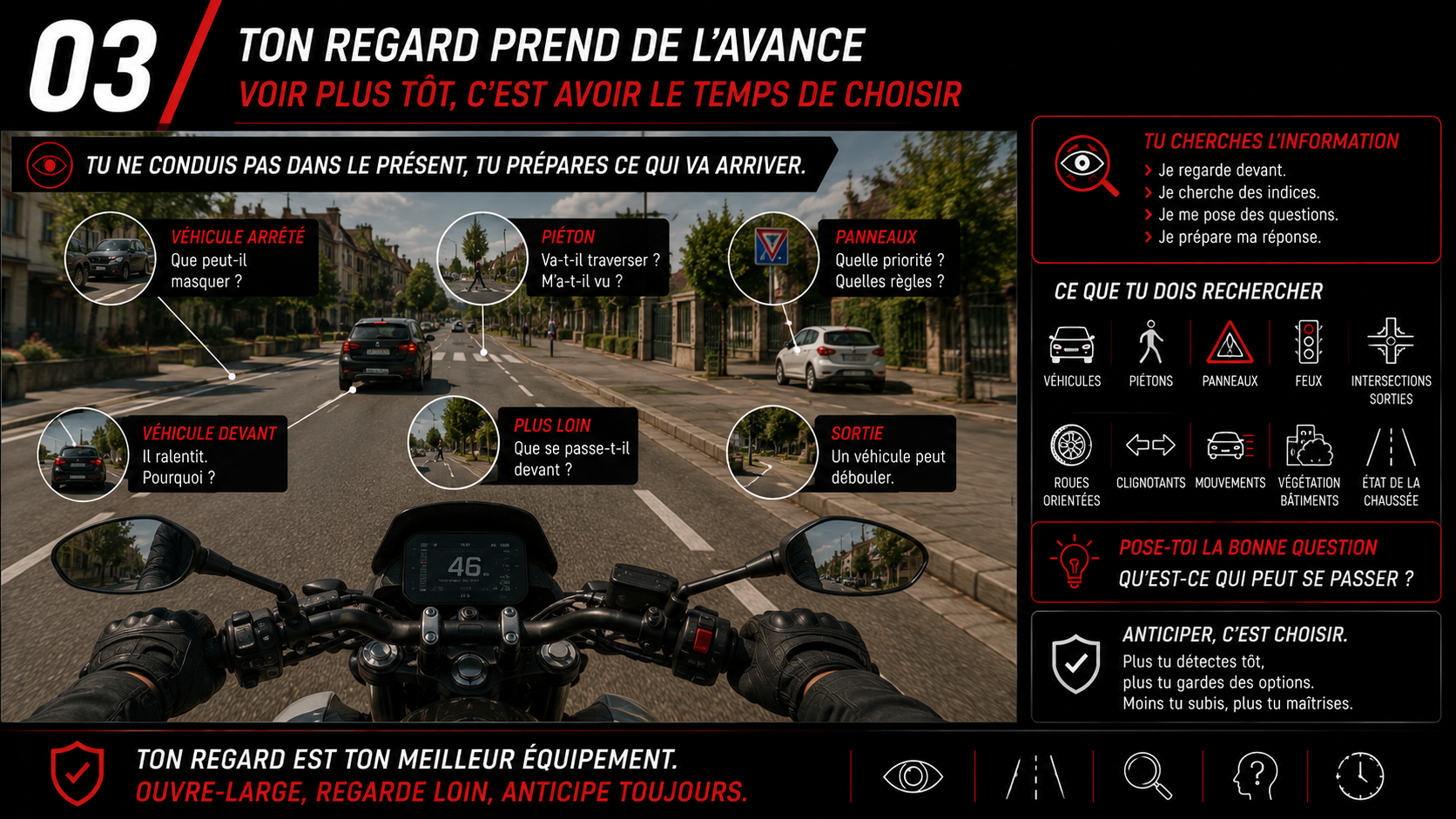 Ton regard prend de l'avance — Code 2 Roues